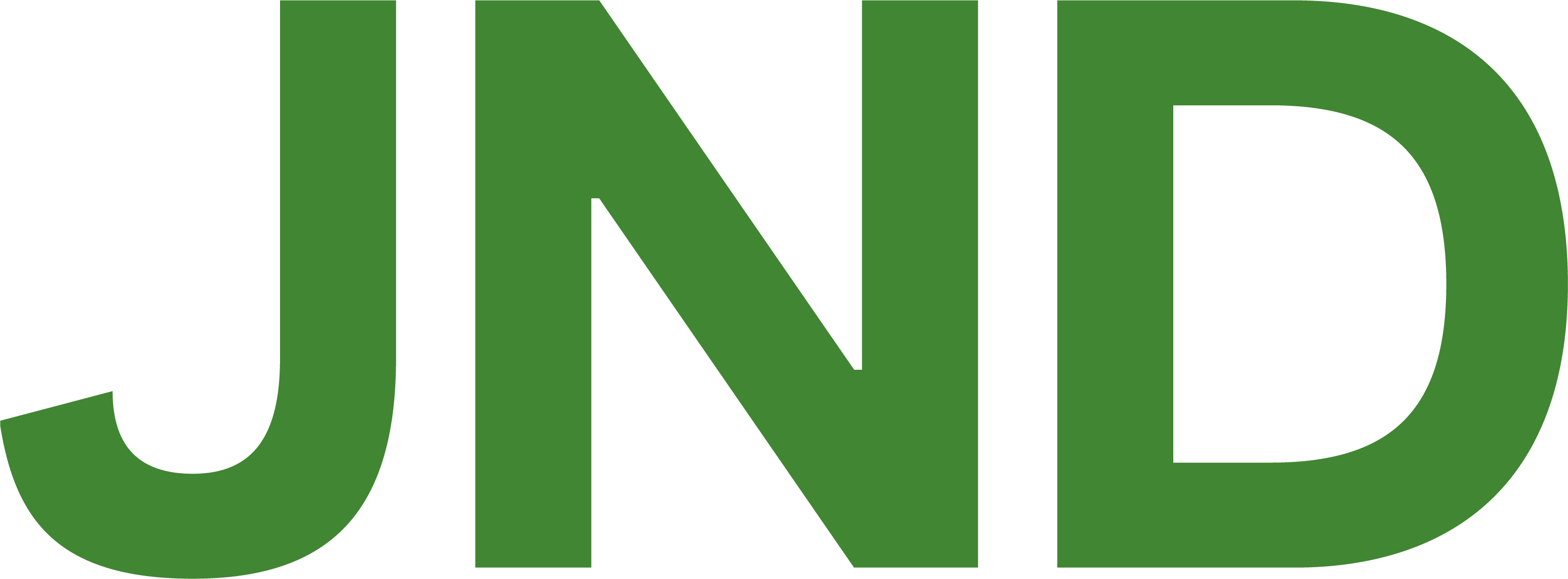 JND